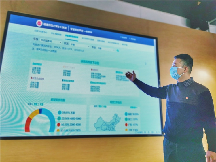 20200330福建师范大学协和学院举办“云招聘” 大数据助力精准就业 林响摄 (7)_副本.jpg