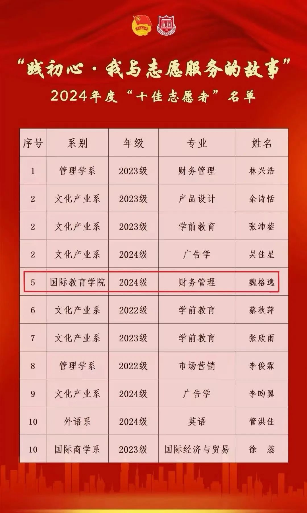 微信图片_20250508204021.jpg