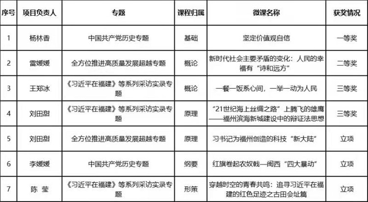 微信图片_20211220162322.jpg