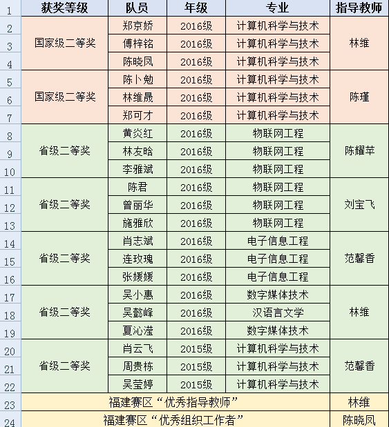 名单.png